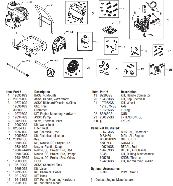 briggs & stratton elite 020251 rebuild parts and manuals